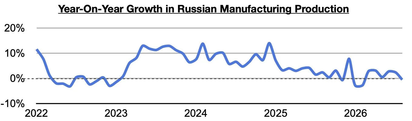Chart 6.jpg