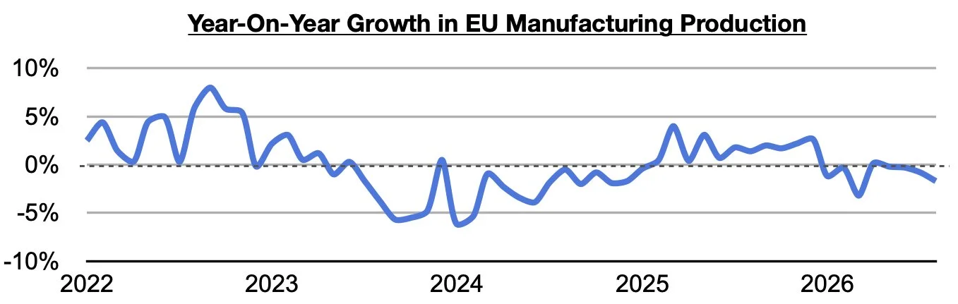 Chart 7.jpg