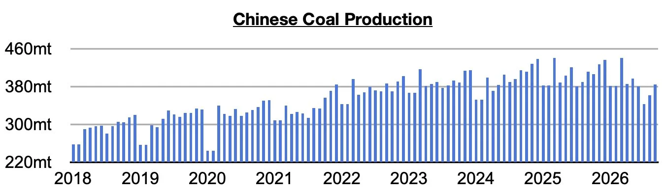 Chart 1.jpg