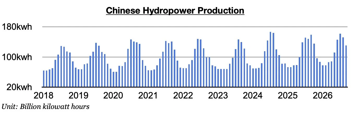 Chart 4.jpg