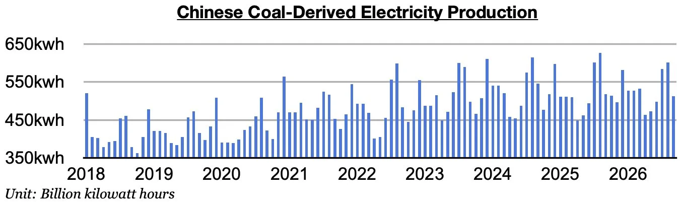 Chart 2.jpg