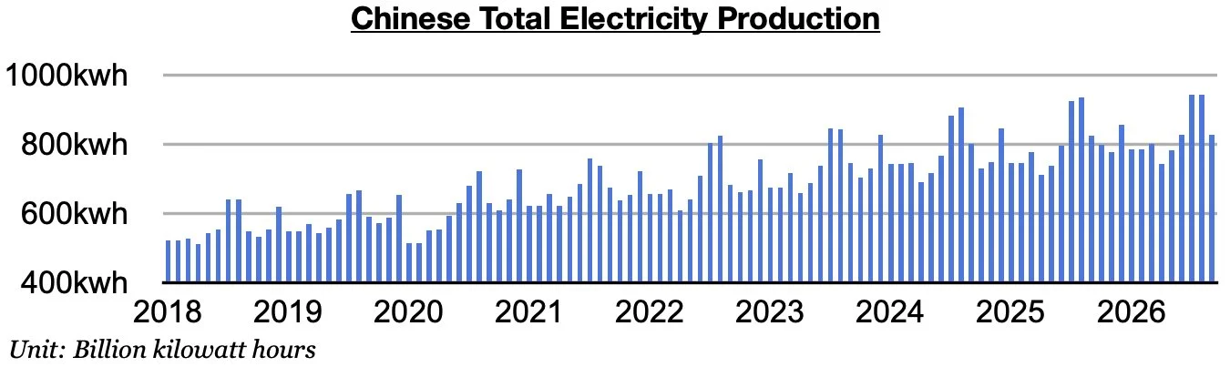 Chart 3.jpg