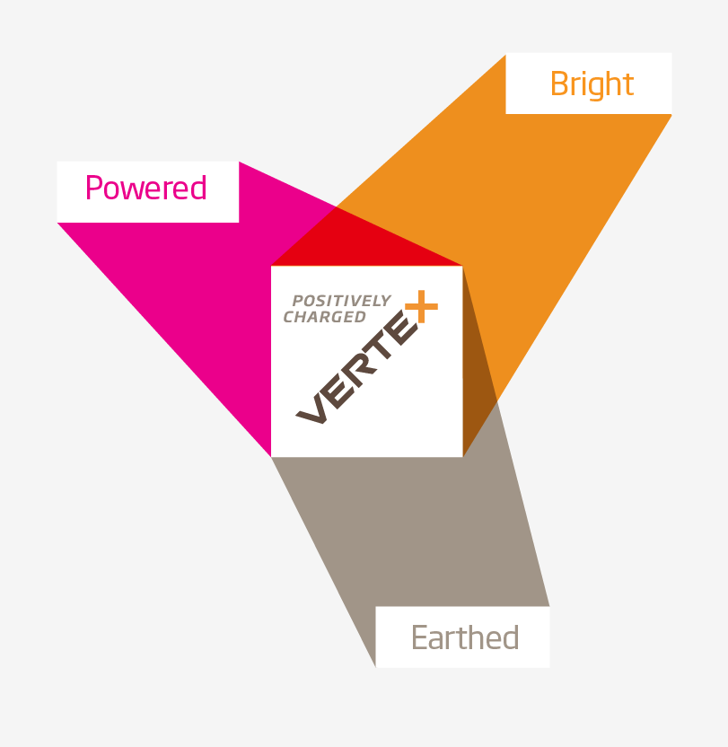 Vertex_bookmark.png