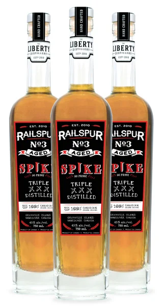 Railspur-Spike-Whiskey-The-Liberty-Distillery-Craft-Spirits.jpg