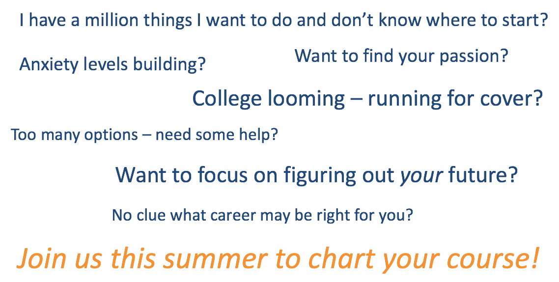 Word Cloud Summer Program.png