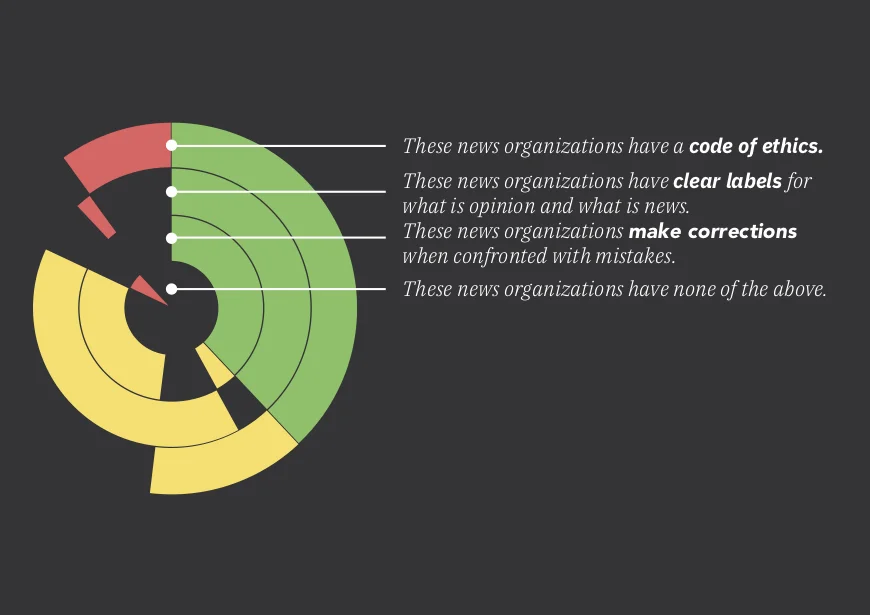 Infographic Simple.jpg