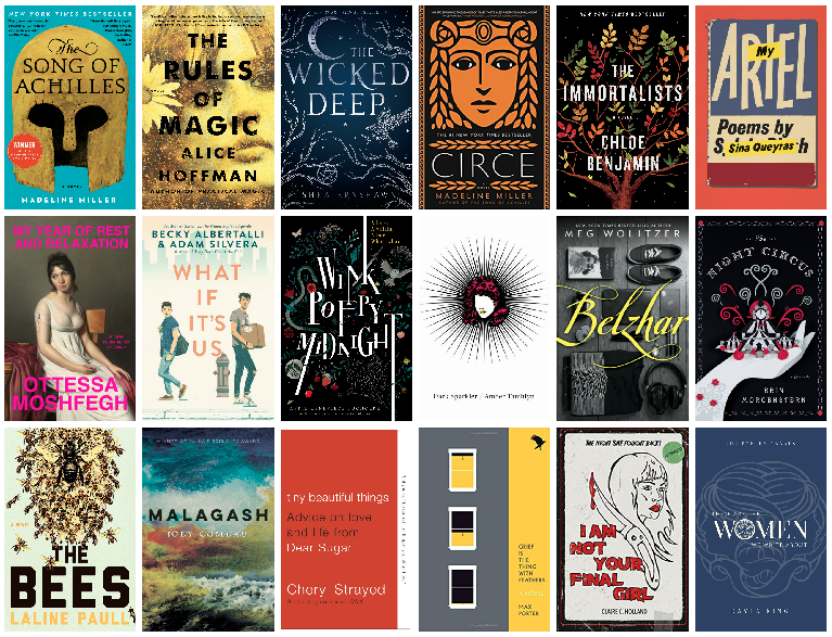favorite books.png