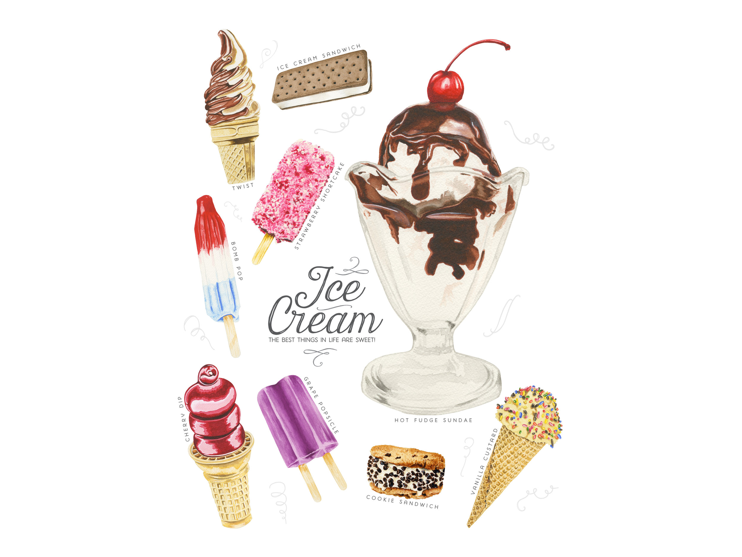 Ice Cream Poster/Print