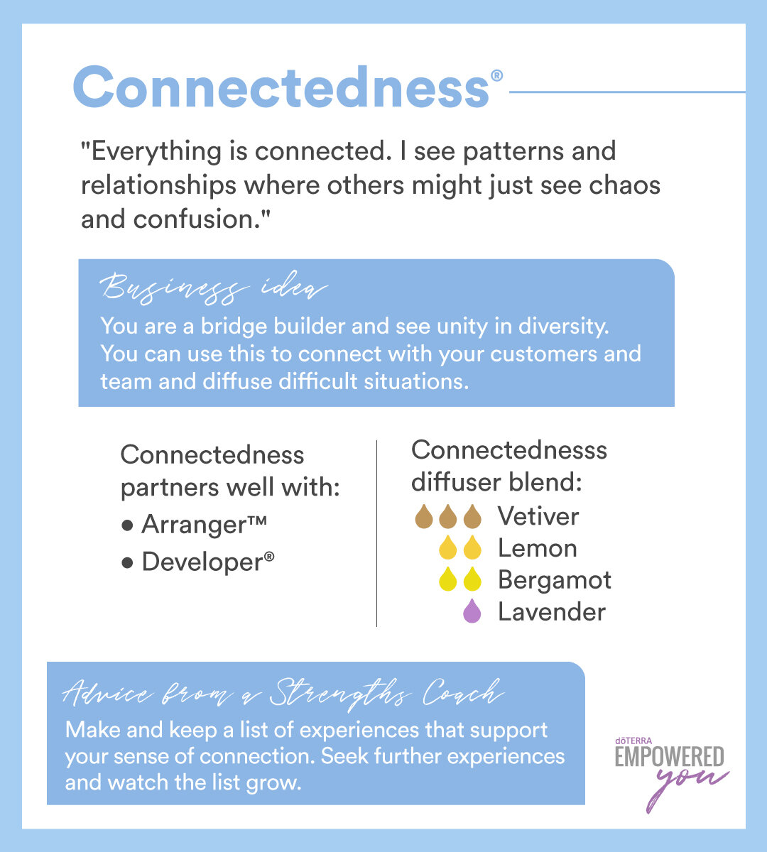 Strengths and oils-insight-Connectedness.jpg