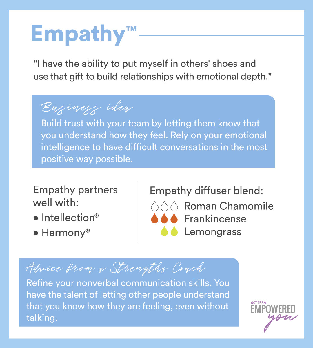 Strengths and oils-insight-Empathy.jpg