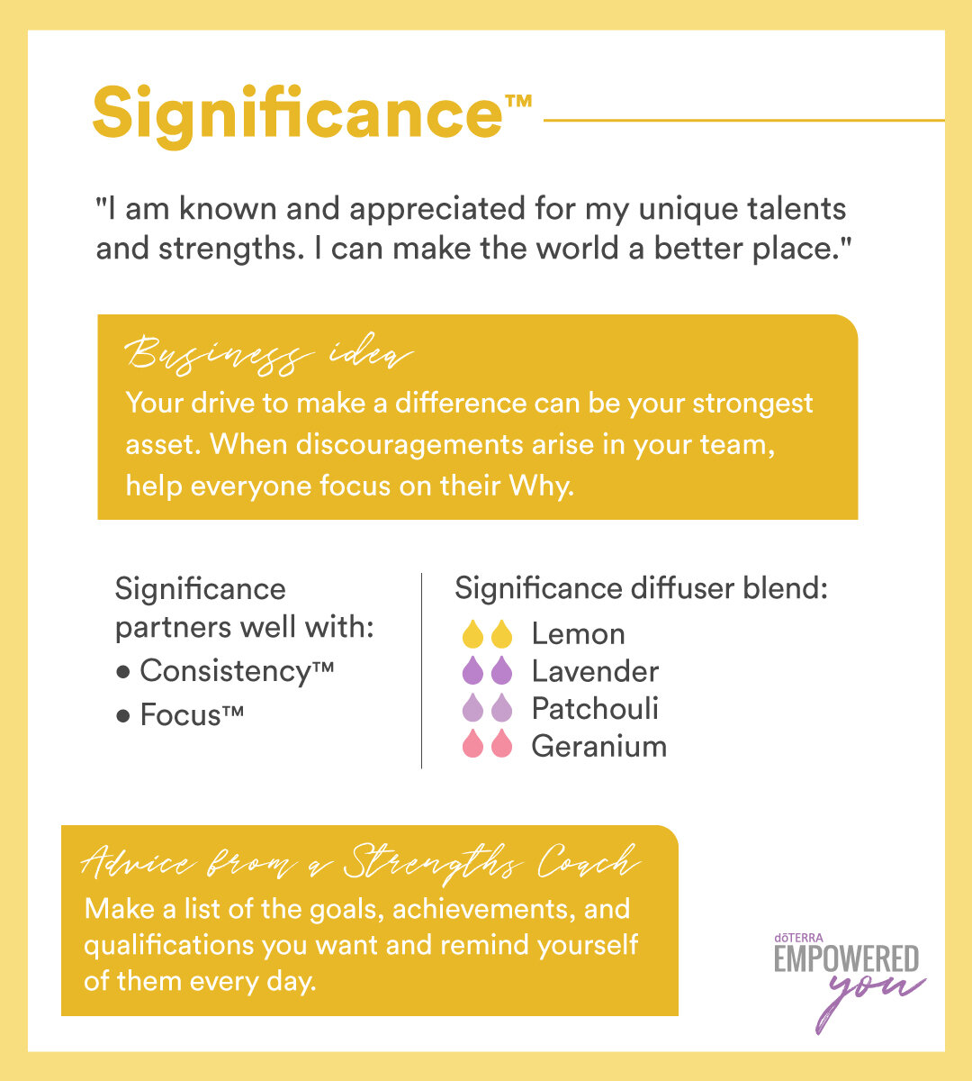 Strengths and oils-insight-Signifigance.jpg