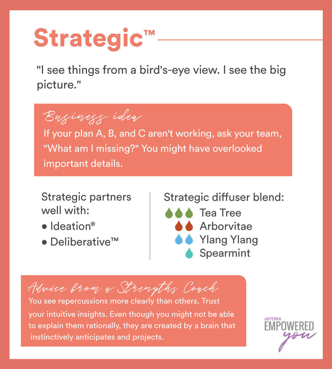Strengths and oils-insight-Strategic.jpg