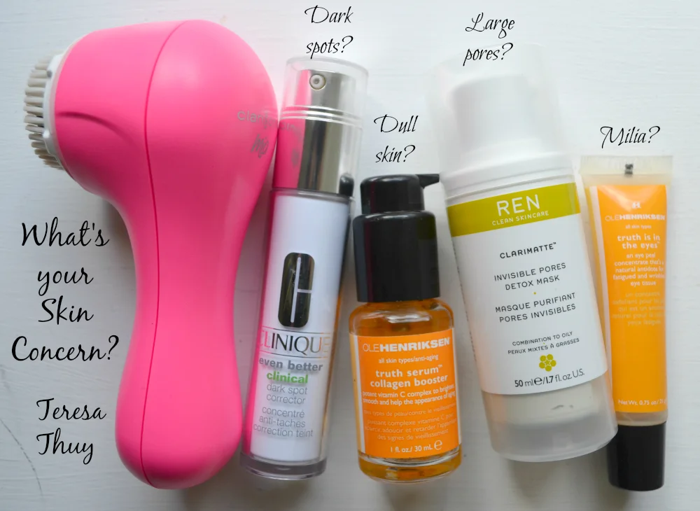 What's your Skin Concern?