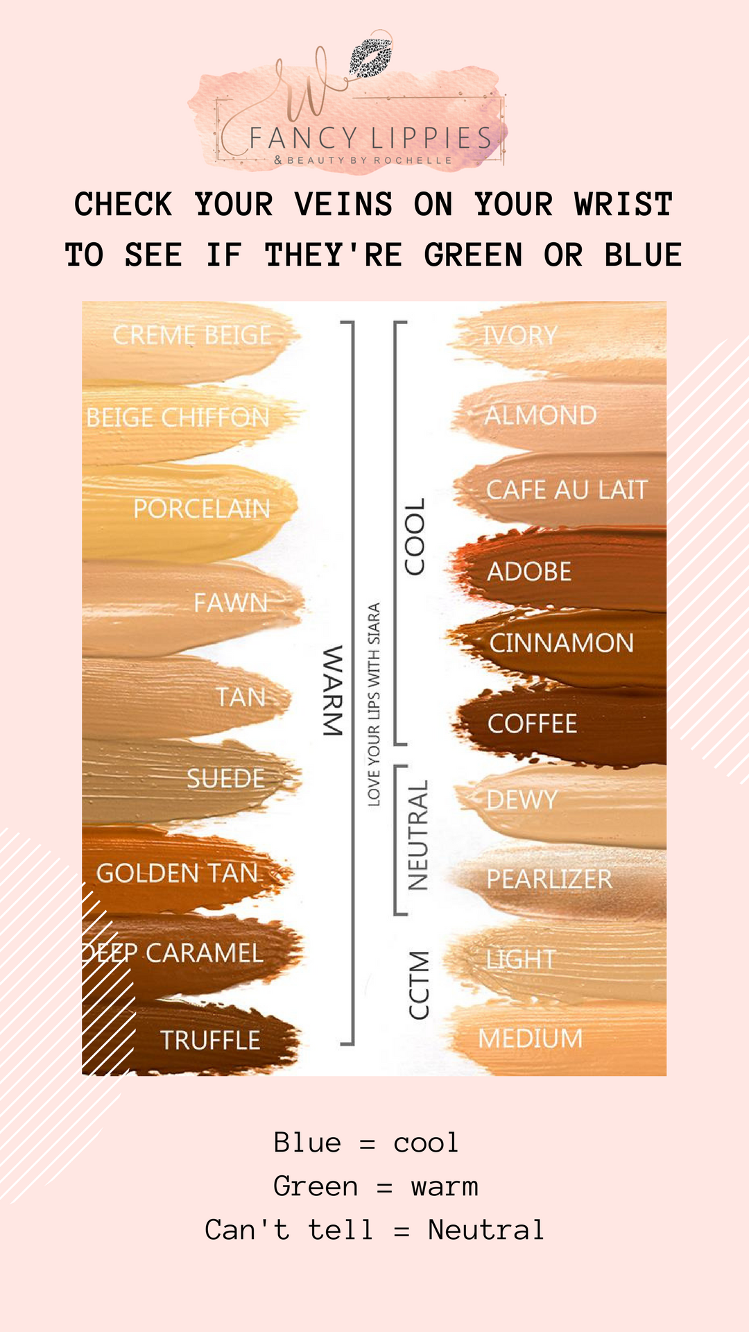 Makesense Foundation Color Chart
