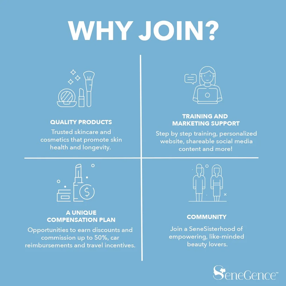 Senegence New Distributor Enrollment Waived - Start Your Business in ...