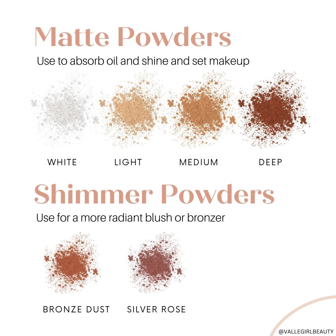 Senegence Matte and Shimmer Powders.jpg