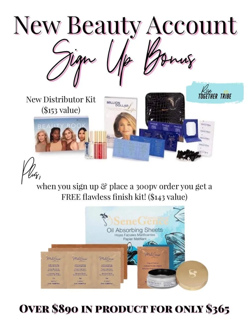 A Beauty Biz of Their Own Senegence's New Distributor Promotion for June 2023 — Rochelle Valle