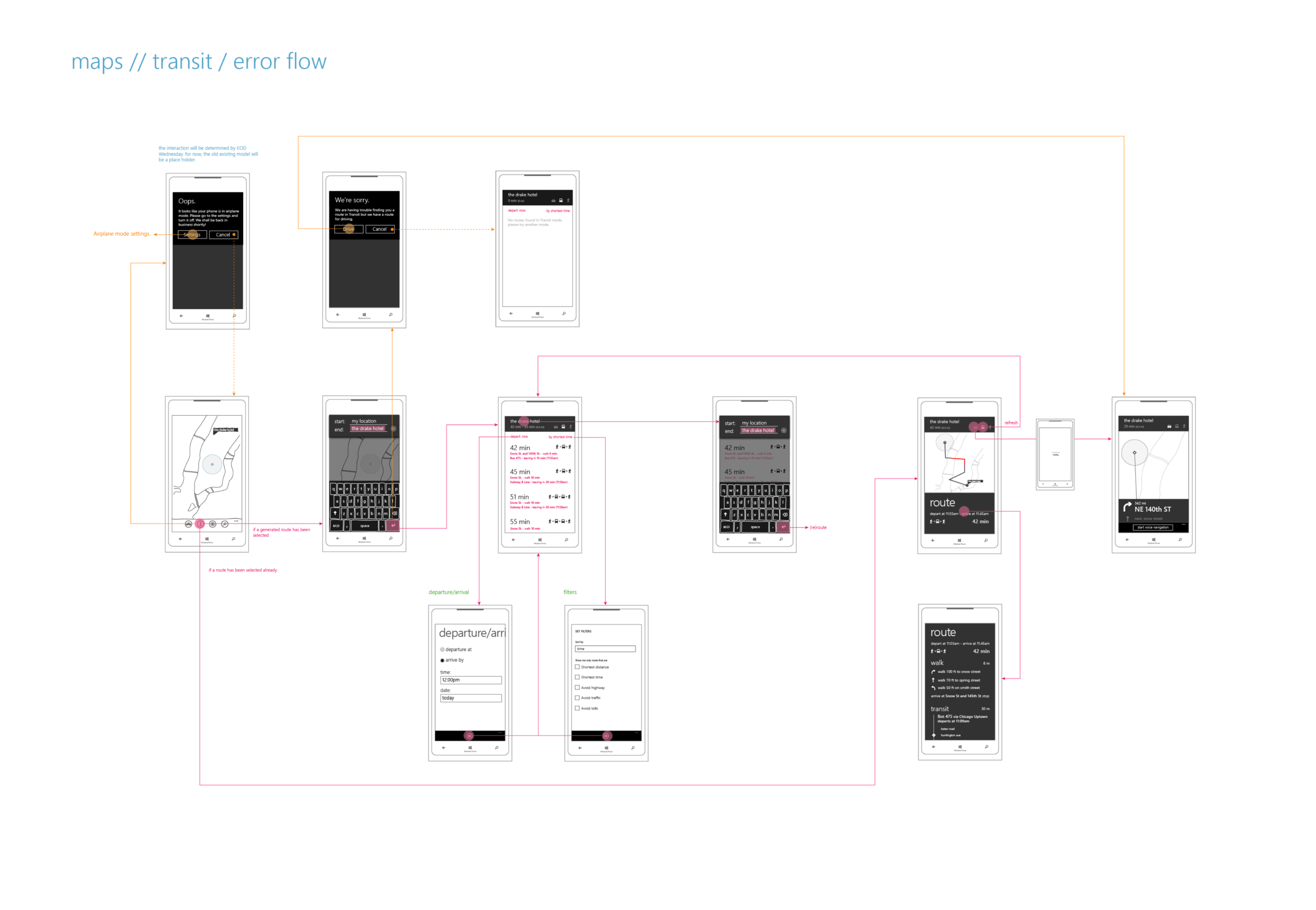 Transit_Error_flow@2x.png