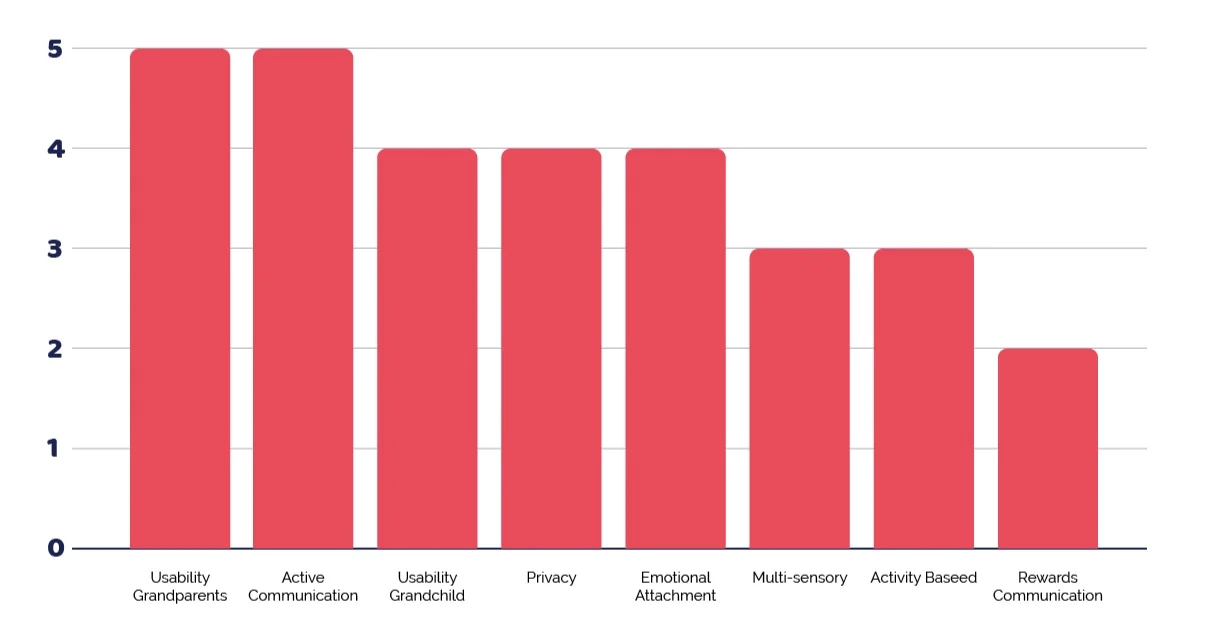 Metrics-01.jpg