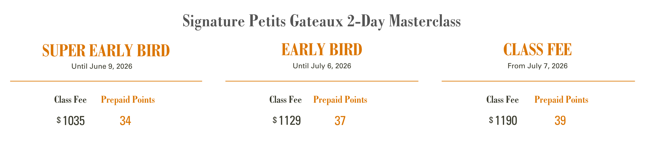 Class fee for chef Michael Kwan's Signature Petits Gateaux 2-Day Masterclass at Gusta Cooking Studio in Toronto, Canada