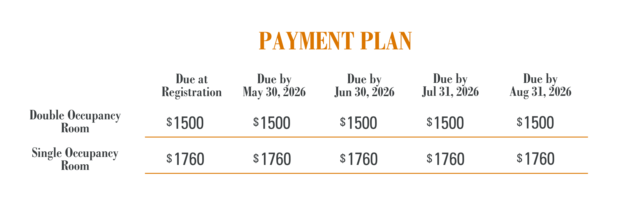 Payment plan for Gusta Seoul Culinary Tour 2026