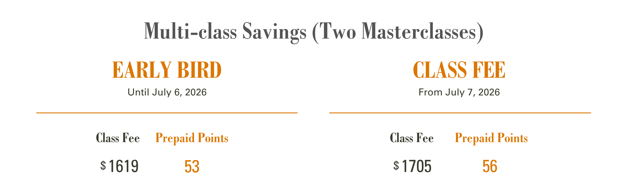 Class fee for taking multiple masterclasses for Michael Kwan's Toronto classes at Gusta Cooking Studio