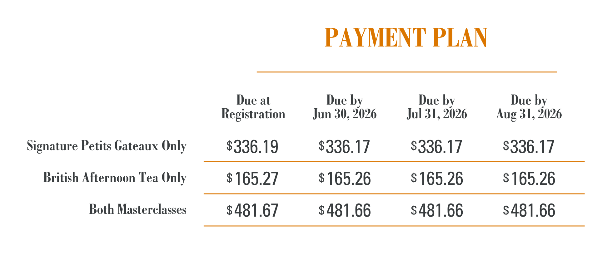Payment Plan for chef Michael Kwan's Masterclass at Gusta Cooking Studio in Toronto, Canada