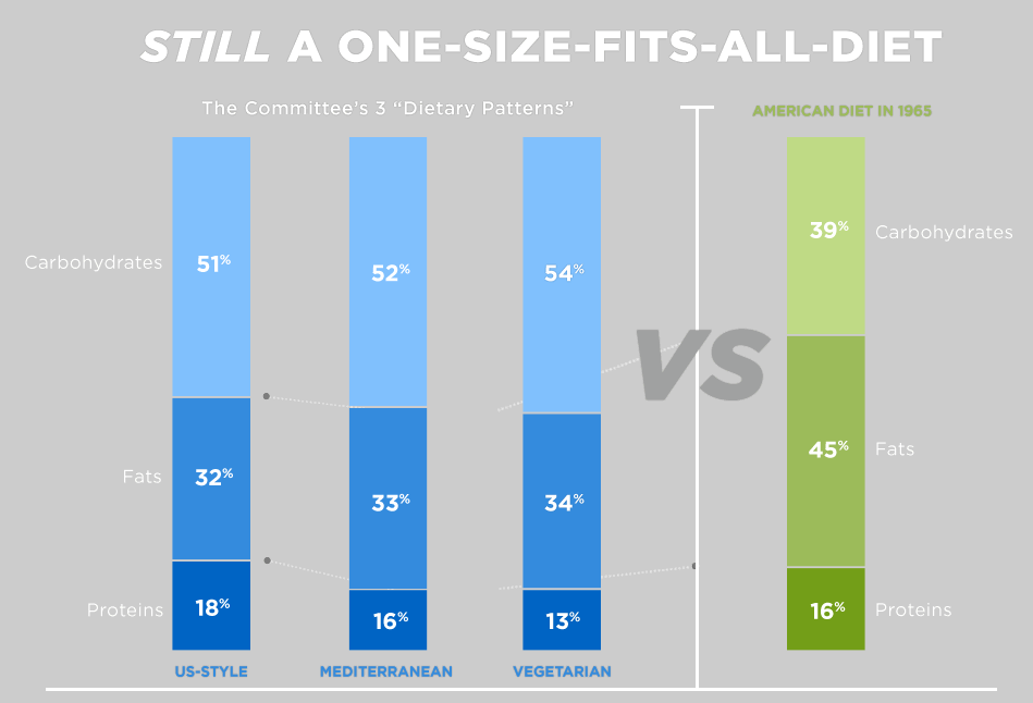 science-chart-final.gif