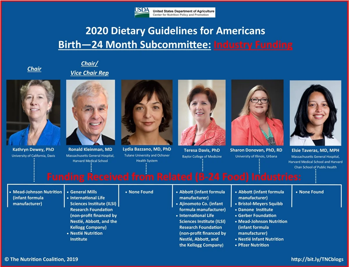 First-ever Birth-24 Month Dietary Guidelines: Deliberations and Complications