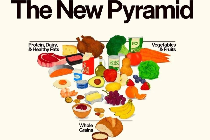 New U.S. Dietary Guidelines: A Win for the Nutrition Coalition!