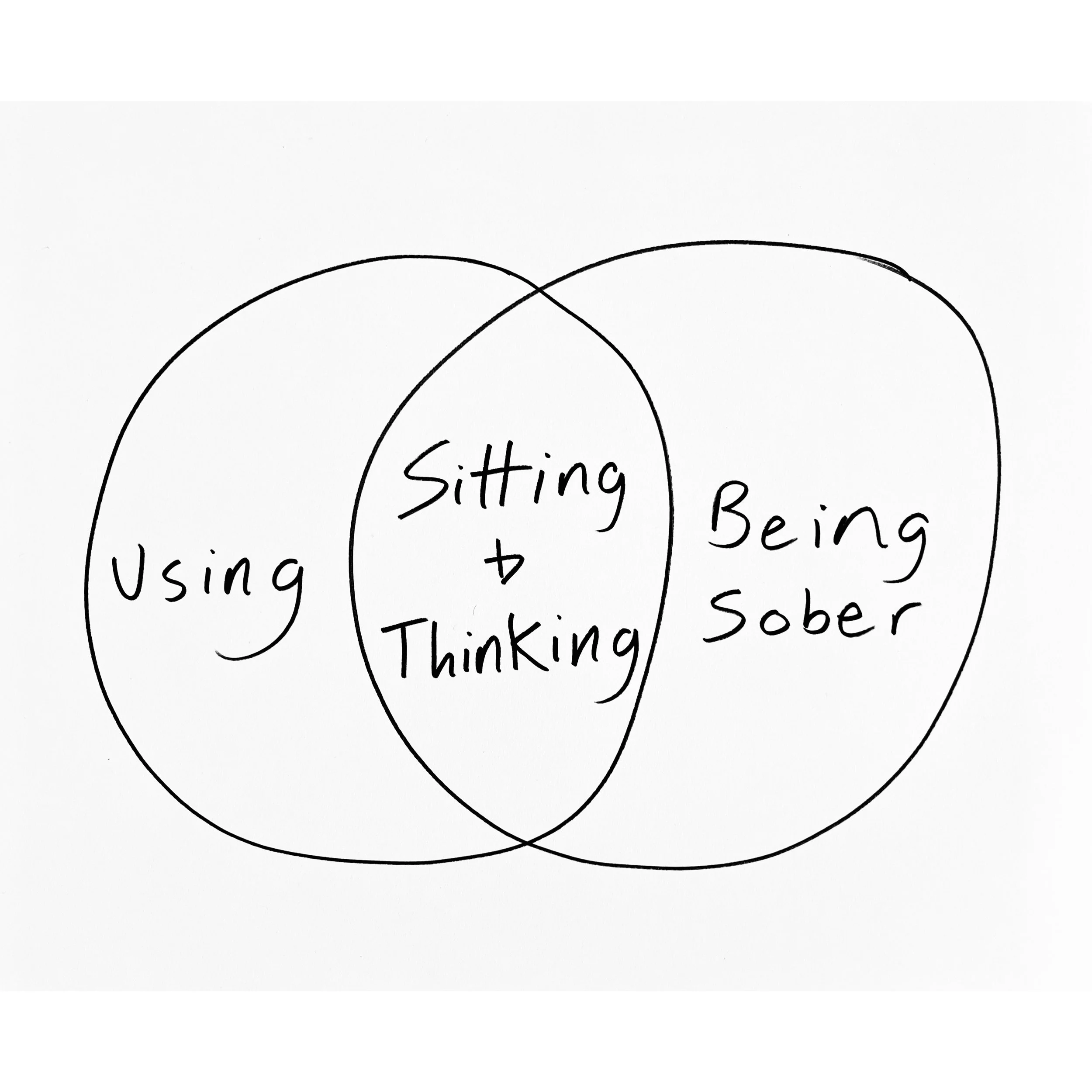 Sitting and Thinking (2024) - original