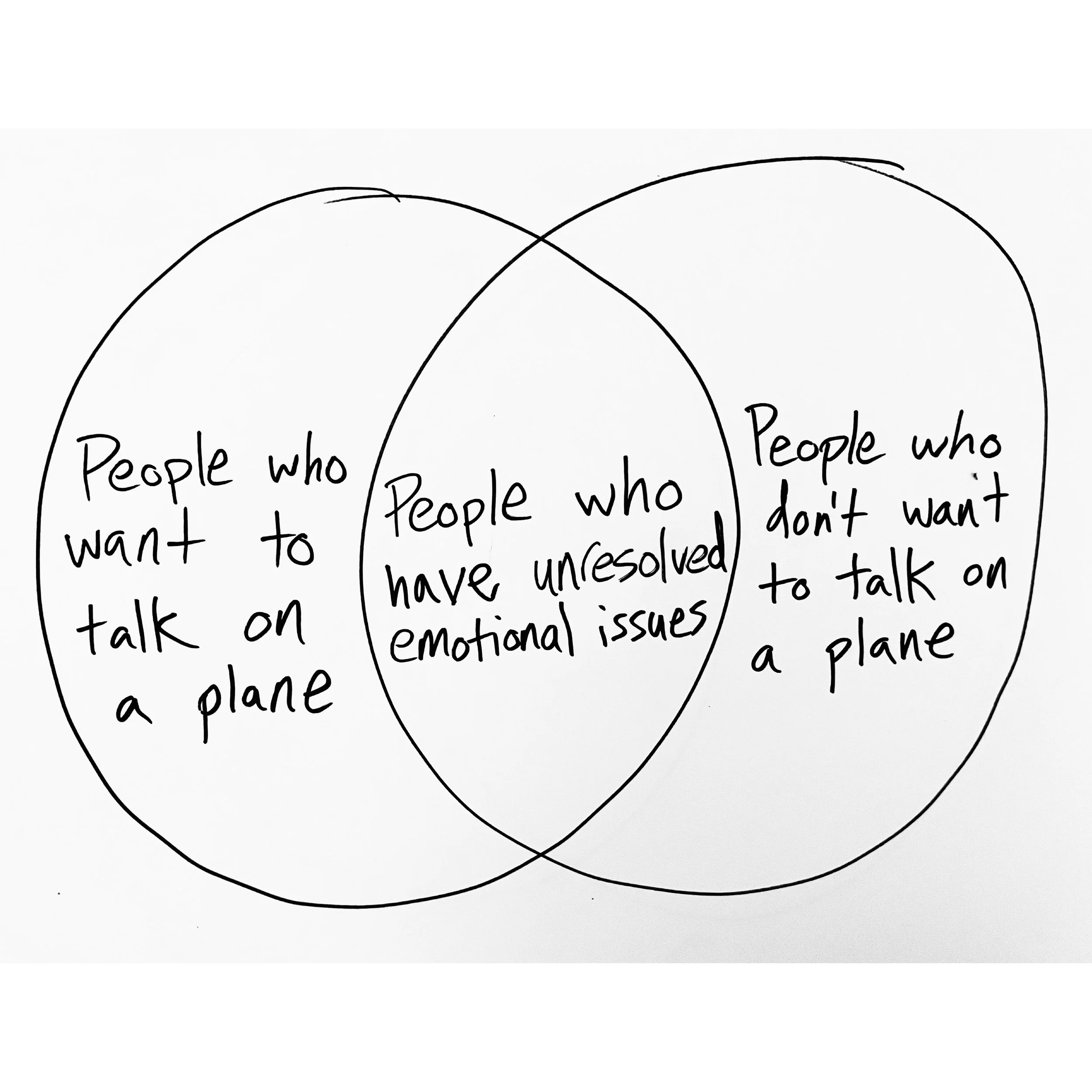 Talking on a Plane - Original