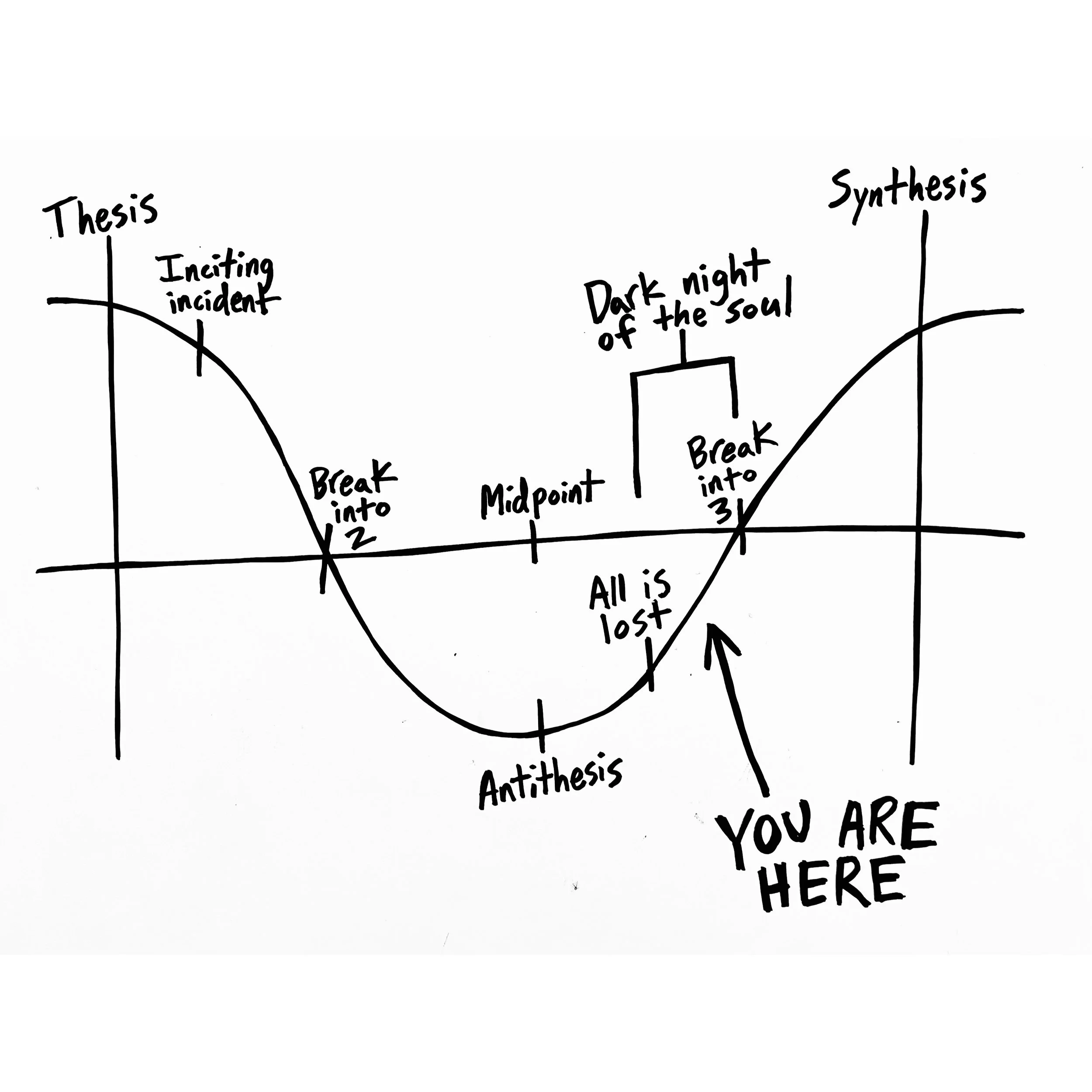 Dark Night of the Soul (2025) - original