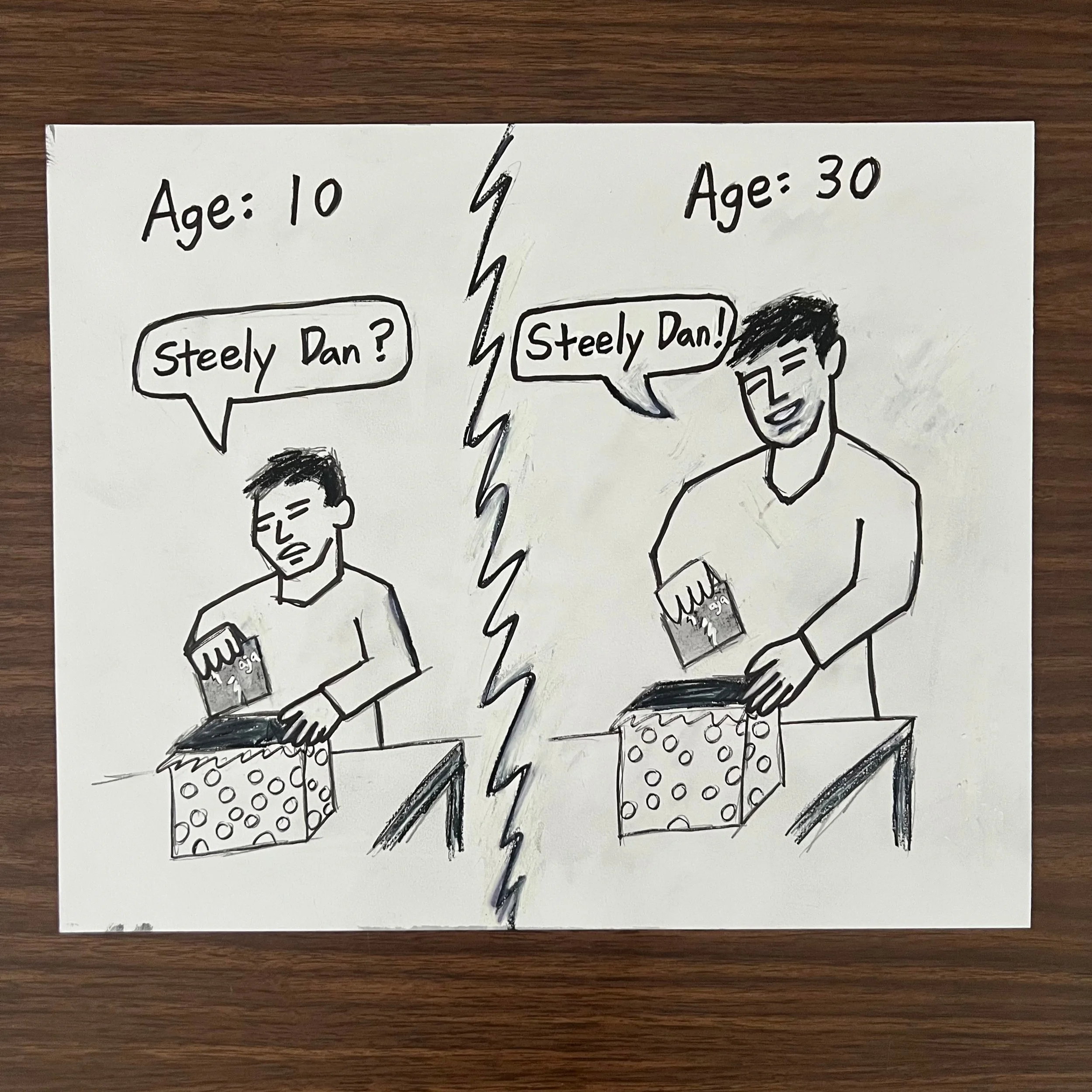 steely dan irl square.jpg