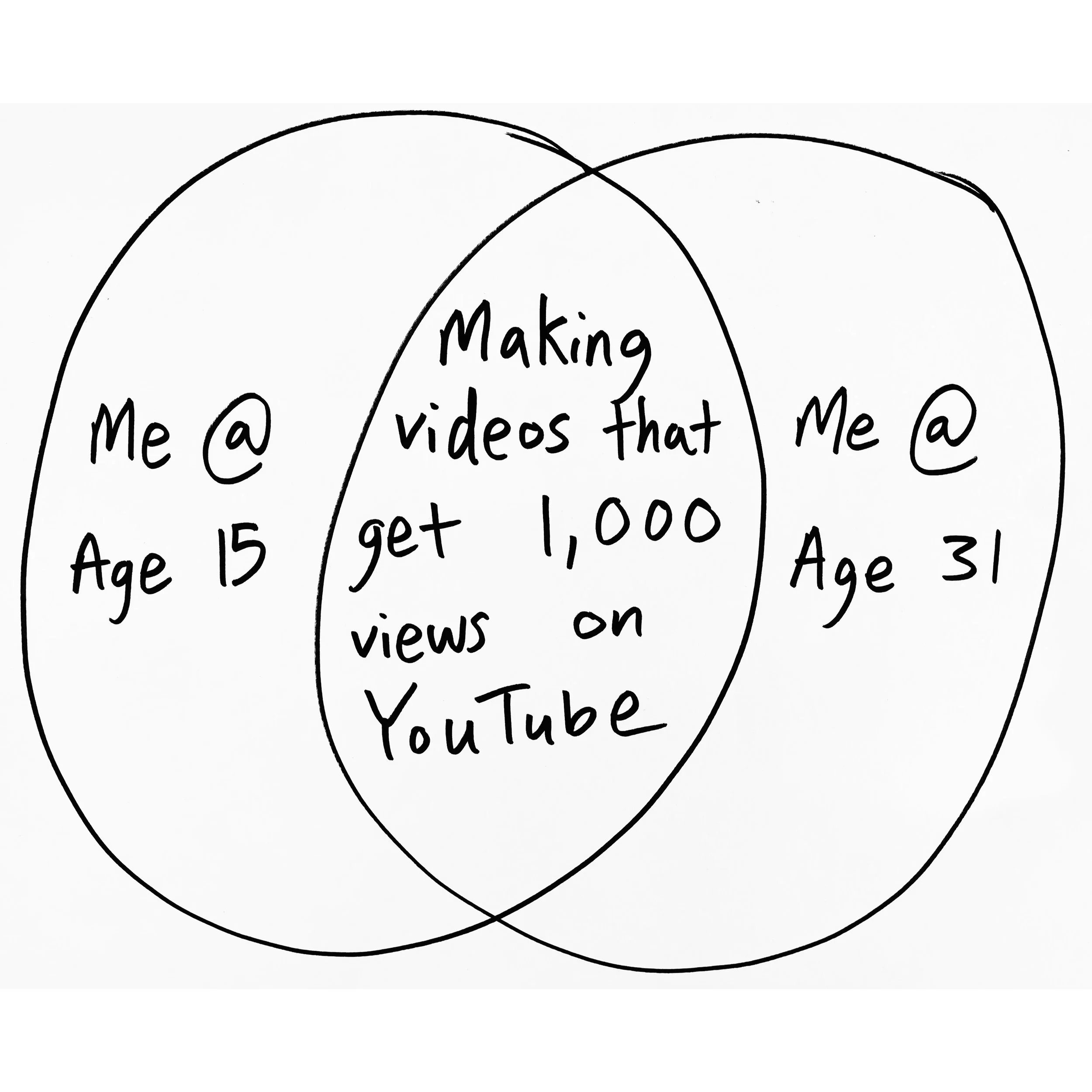 1000 views square.jpg