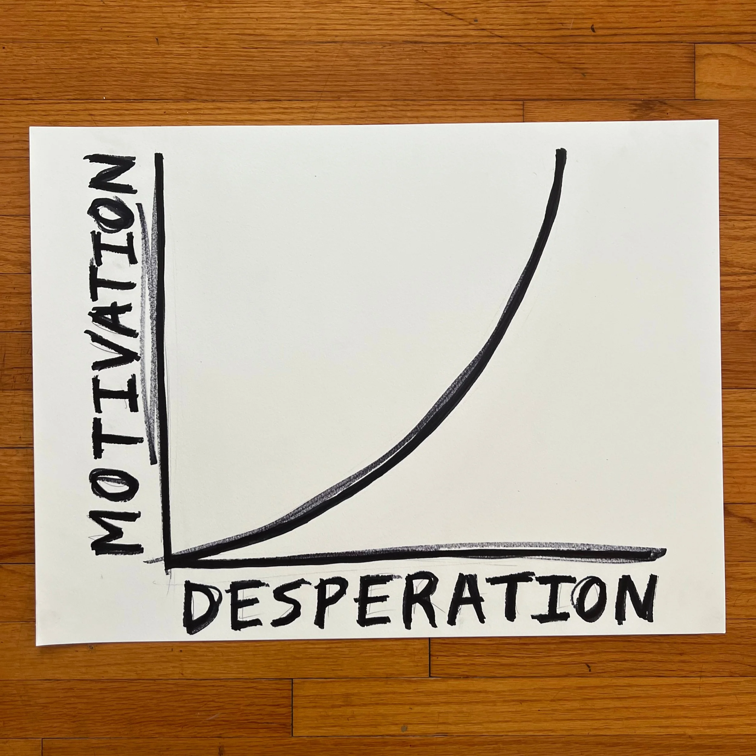 motivation desperation copy.jpg