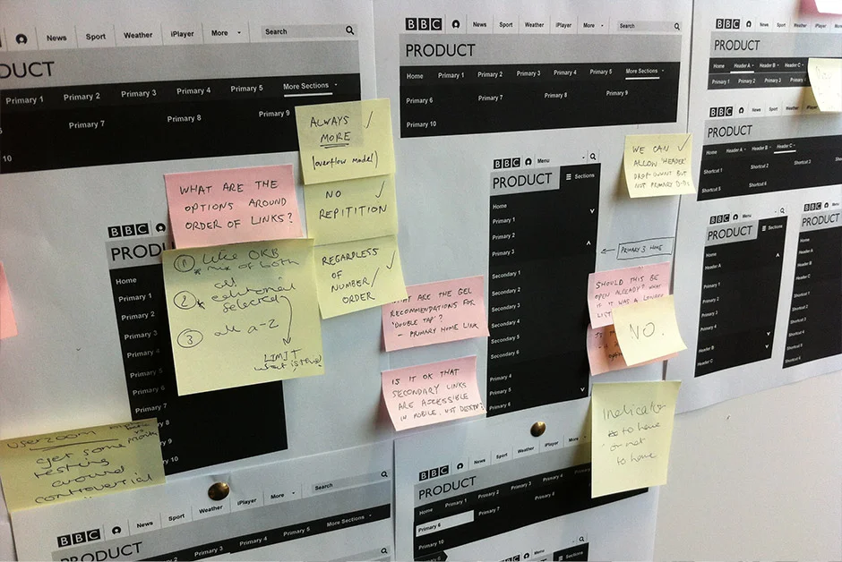 Internal review with design team on the navigation responsive web pattern.