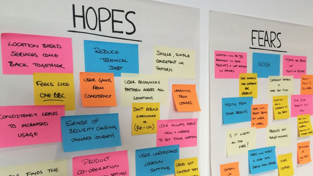 Running a workshop with my designers and stakeholders to identify what their hopes and fears are when working in collaboration.