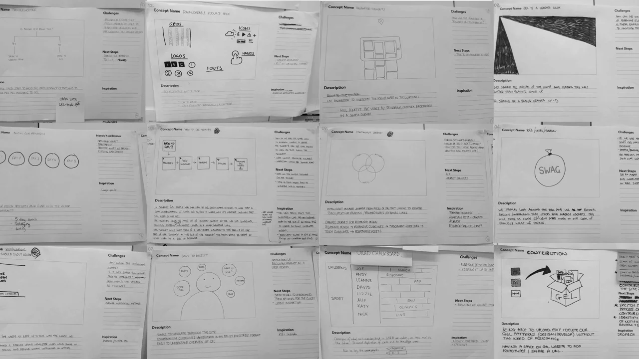 GELRedesign_CLM_Presentation_20150117 copy.004.jpeg