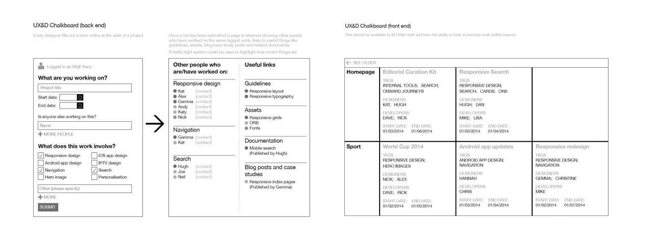 GELRedesign_CLM_Presentation_20150117 copy.006.jpeg
