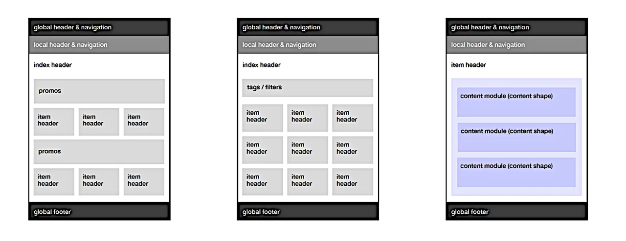 GELRedesign_CLM_Presentation_20150117 copy.010.jpeg