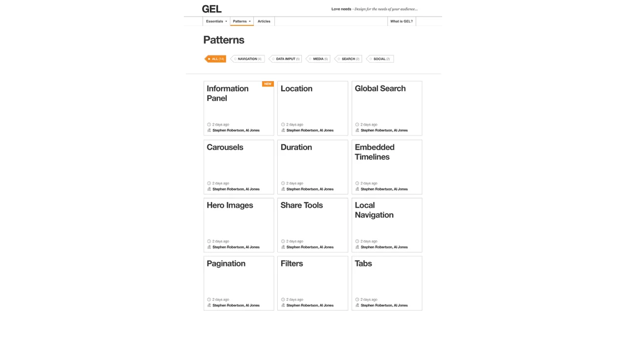 GELRedesign_CLM_Presentation_20150117 copy.029.jpeg