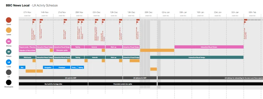 Screen Shot 2018-03-06 at 18.35.47.jpg