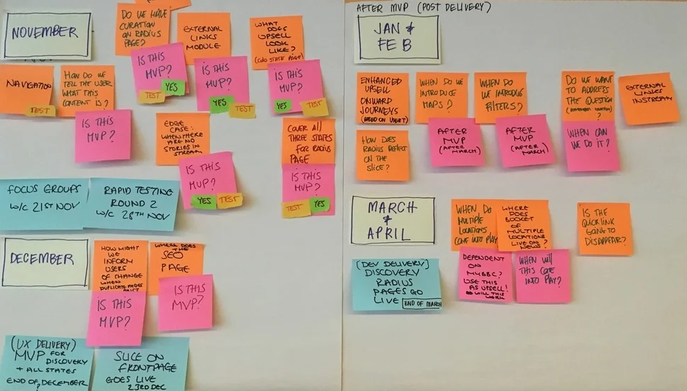 An example of a planning session with the project stakeholders