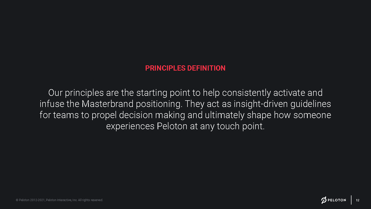 [WIP] Peloton Brand Principles Discussion_Jan2022_Page_12.png