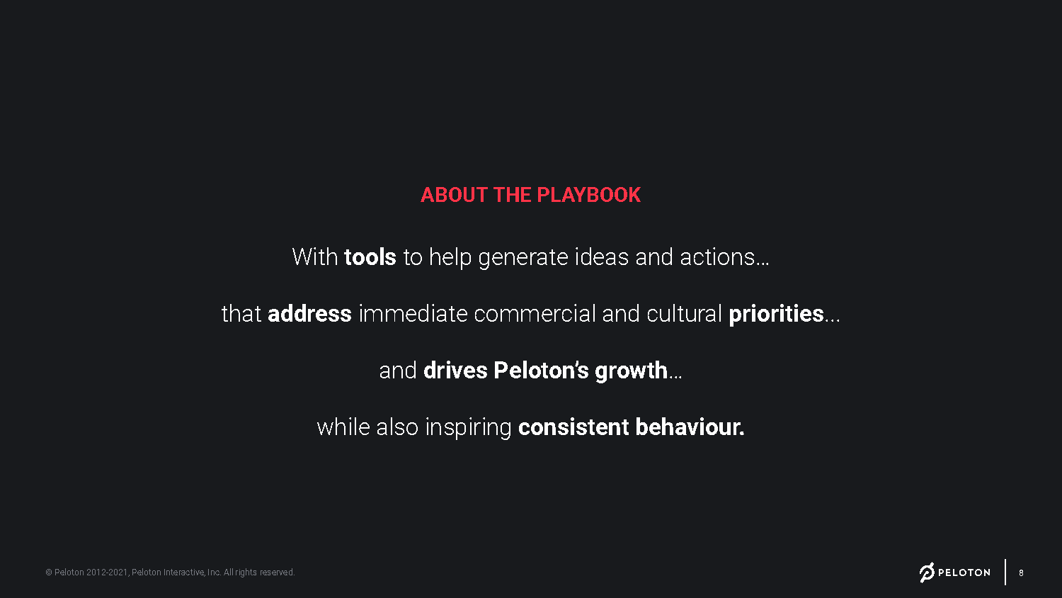 [WIP] Peloton Brand Principles Discussion_Jan2022_Page_08.png