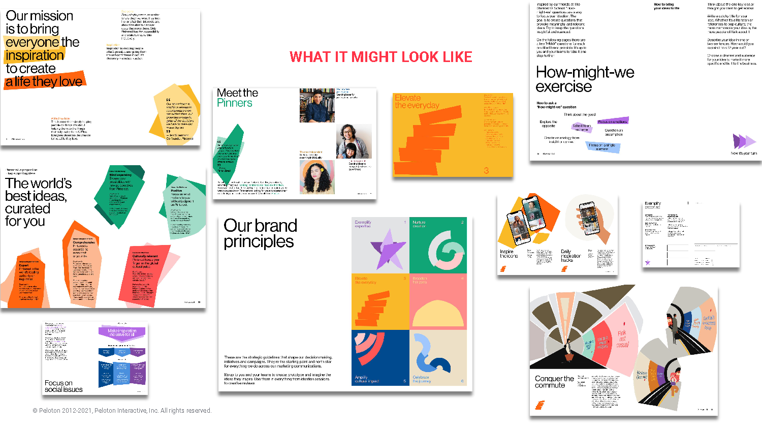[WIP] Peloton Brand Principles Discussion_Jan2022_Page_10.png