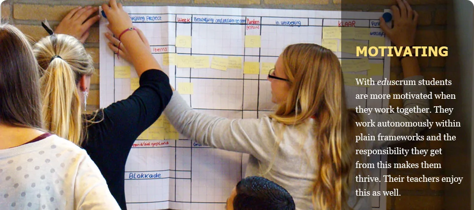 Source: http://eduscrum.nl/en/