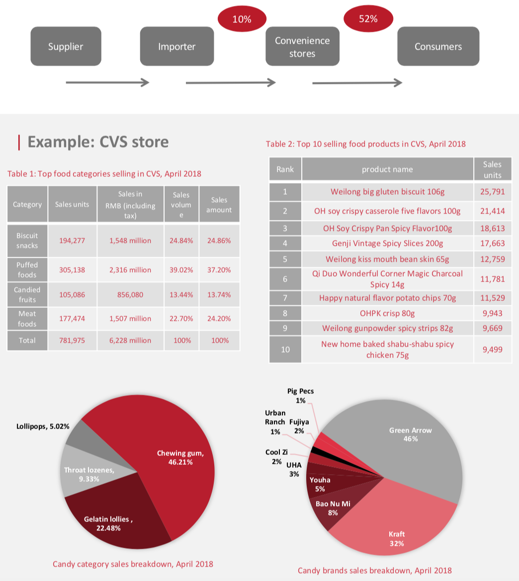 convenience shot.png