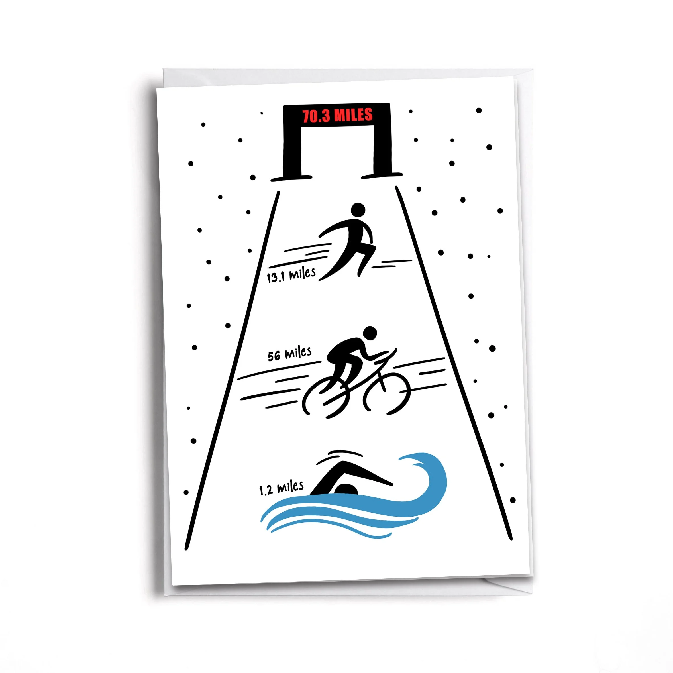 TRI - Swim | Bike | Run 70.3